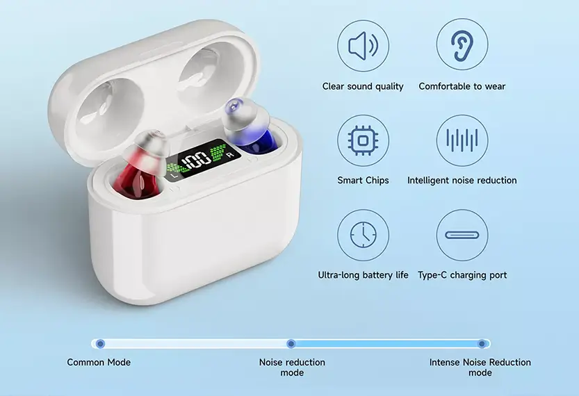 Amplihear Features